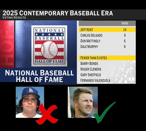 FERNANDO NO ALCANZÓ NI SIQUIERA 5 VOTOS