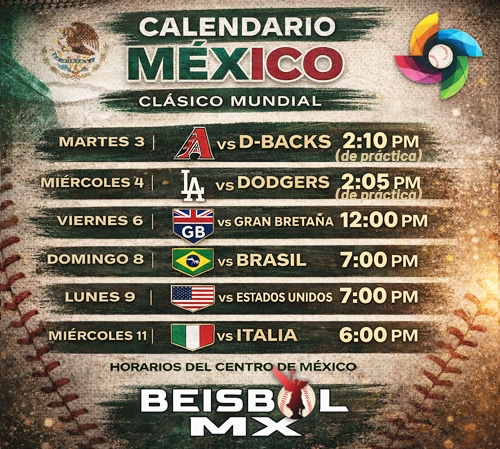 TIEMPO DE CLÁSICO…TODOS LOS JUEGOS DE MÉXICO