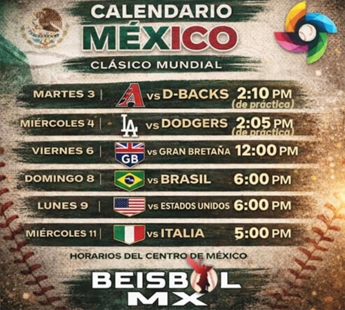 TIEMPO DE CLÁSICO…TODOS LOS JUEGOS DE MÉXICO